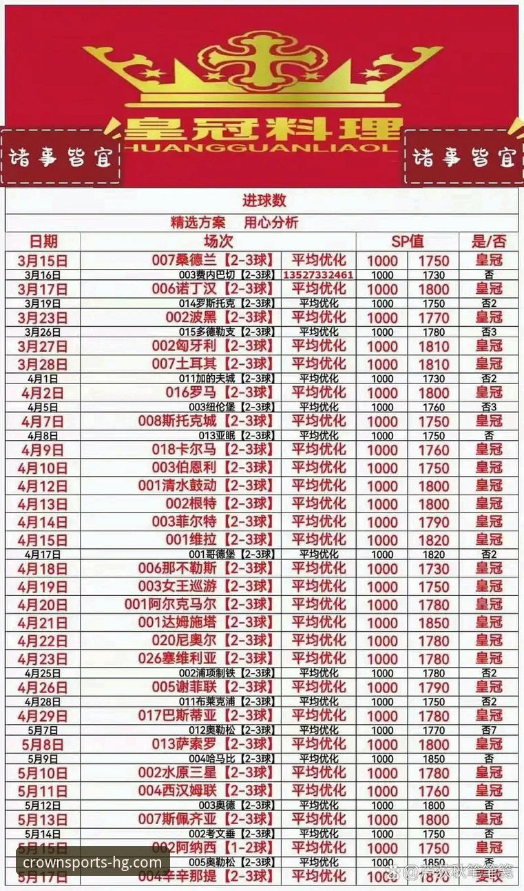 2026皇冠体彩中国官网入口最新动态：从下载到实战，这份操作指南请收好